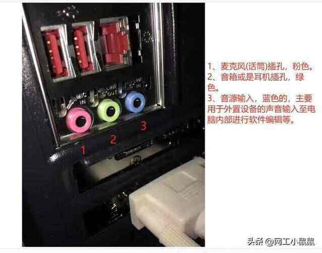 电脑主机后三个插口颜色