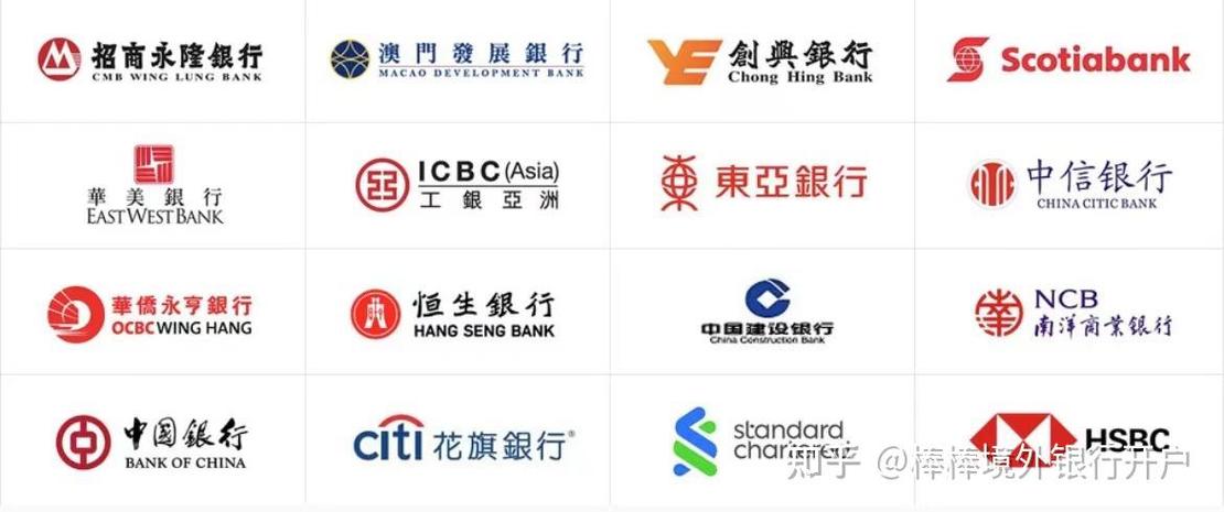 香港银行开户条件最新要求