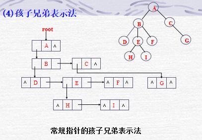 兄弟1218w加粉清零图解