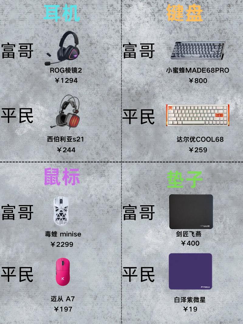 平民卡59和卡79的区别