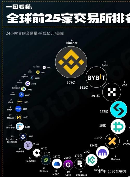 币宝交易所是合法的吗缩略图