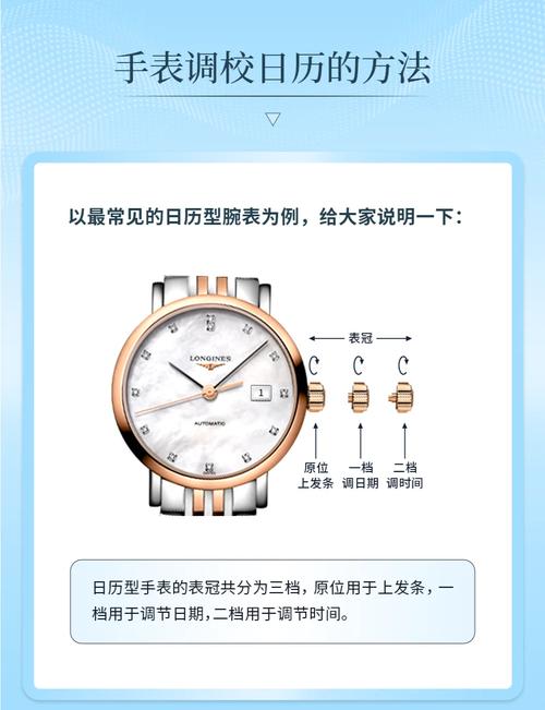 手表的双日历在几点完成跳转