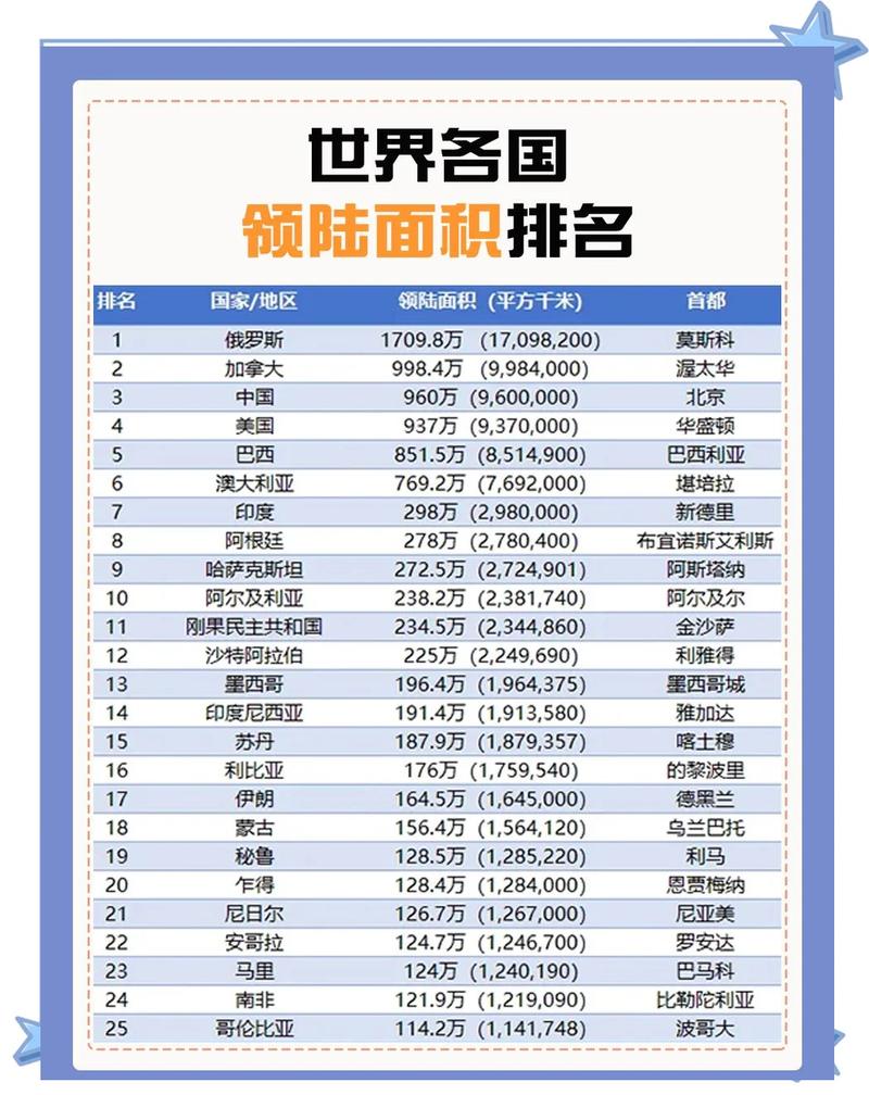 世界公链排名一览表缩略图