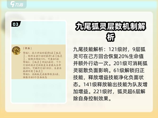 上古有灵妖最新角色强度排行