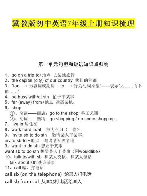 初一知识点总结归纳游戏截图