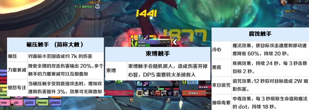 魔兽世界奥杜尔尤格萨隆怎么打