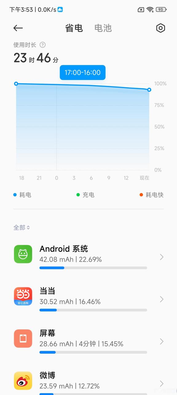 手机待机耗电
