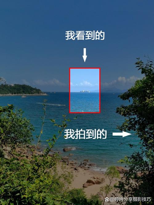 照出来的照片是反方向