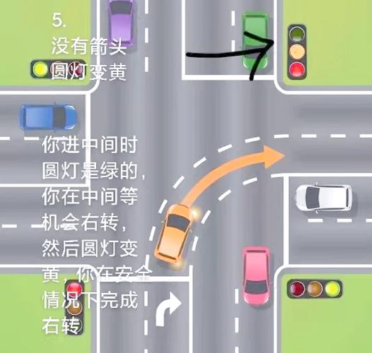 转区规则 unclear