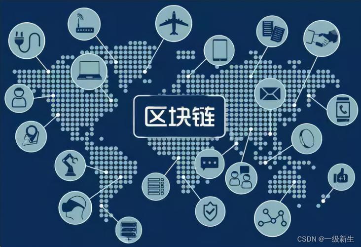 区块链的主要问题