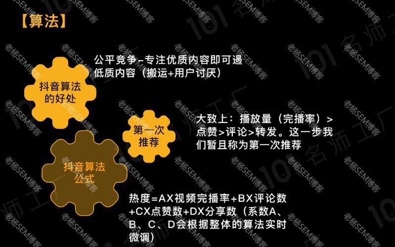 短视频从业者地图电子版