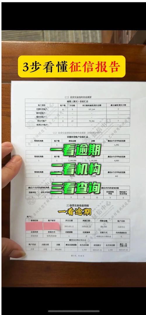 查询个人征信需要钱吗