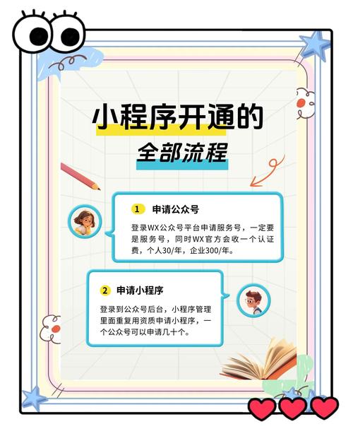 如何开通小程序