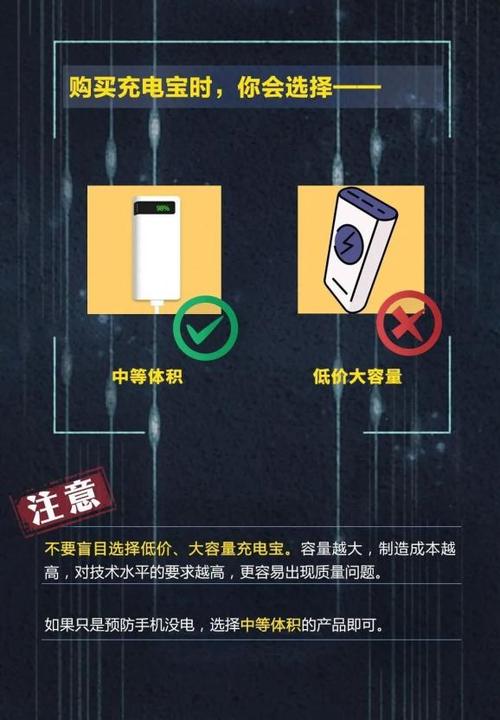 移动电源充电注意事项