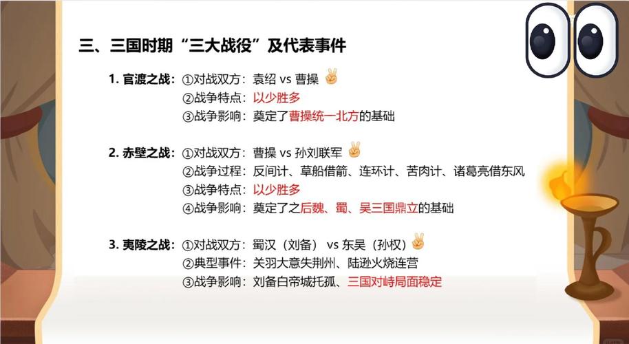 三国志10战役技巧详解