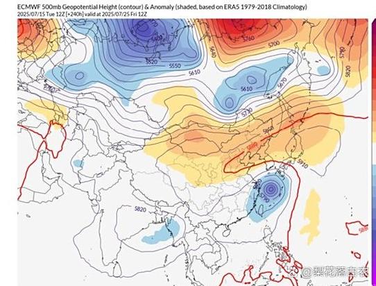 12000米大气压力