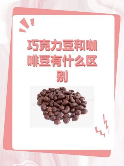 咖啡与巧克力是一回事吗