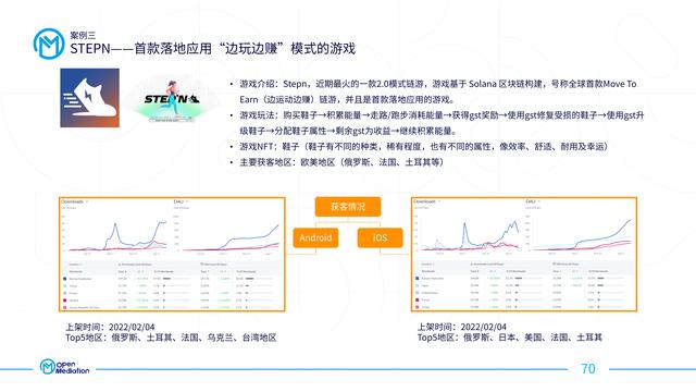 游戏资讯