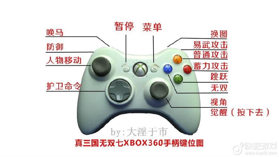 xbox360手柄说明书