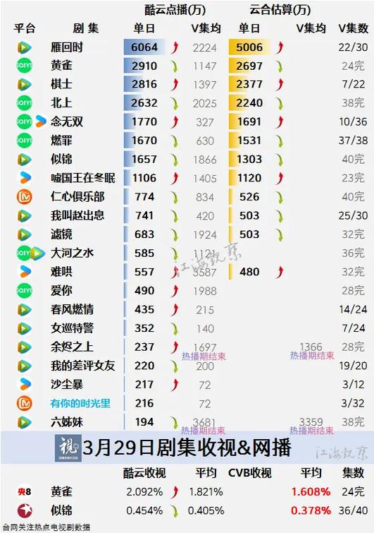 点播是什么意思截图