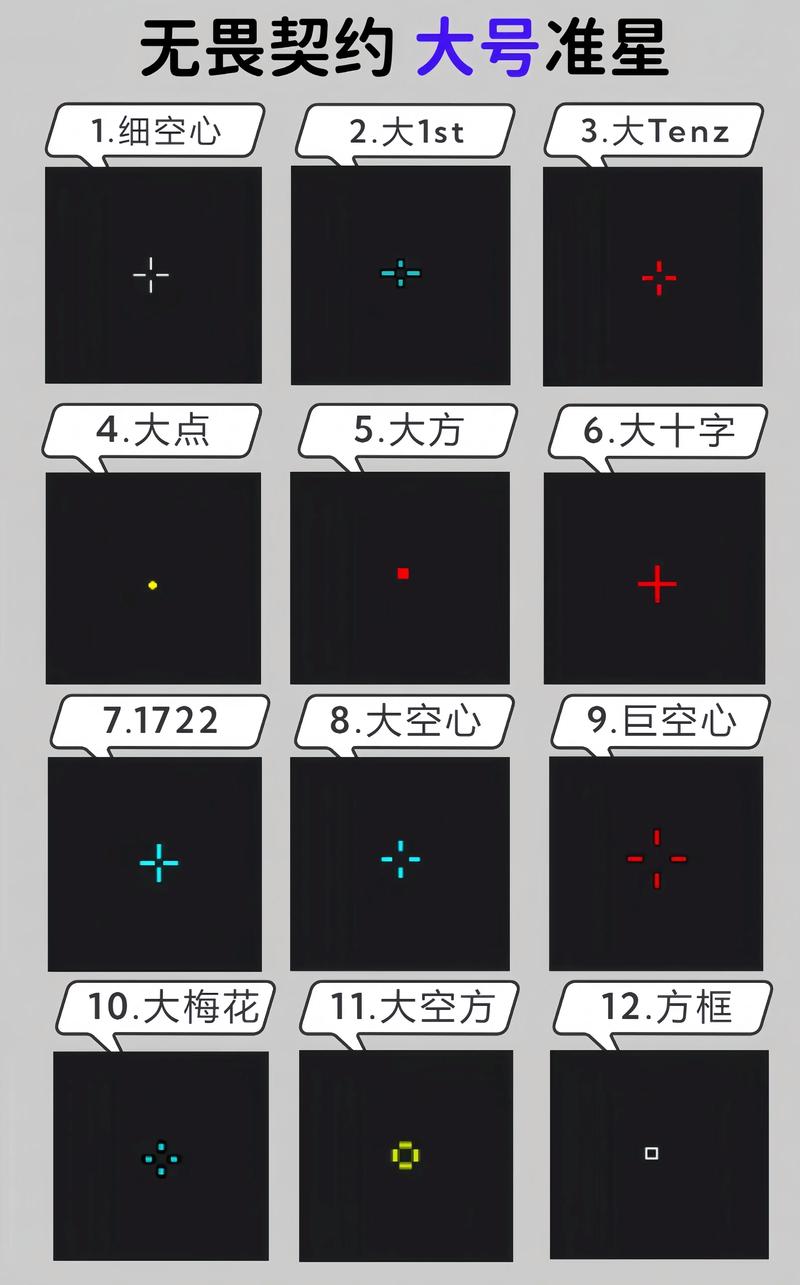 cs2准星设置缩略图