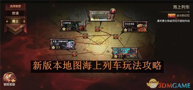 dnf起源版本是多少级