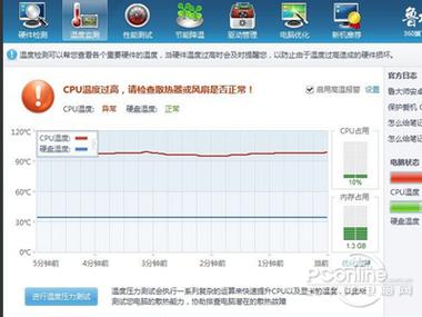 cpu温度超过80度正常吗