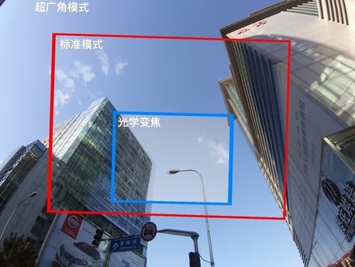 三星a9s相机中的场景优化