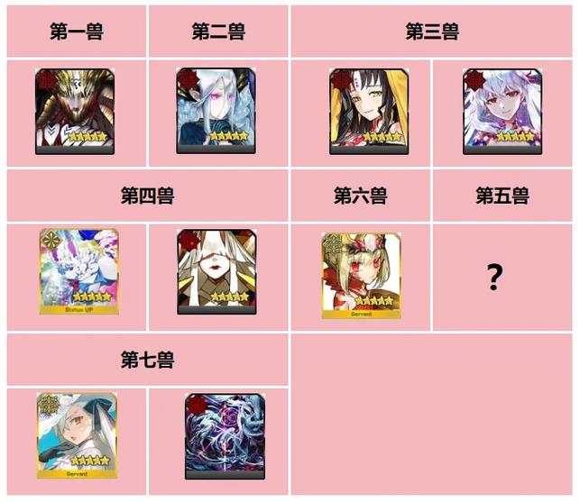 fgo过剧情脚本