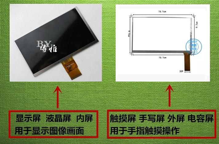 内屏和外屏哪个贵