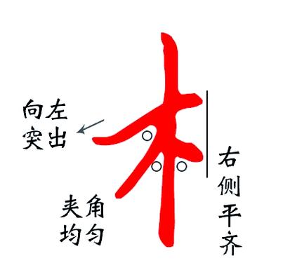 木字头上右边加一撇