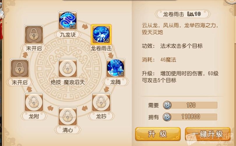 梦幻龙宫先把点哪些技能点满