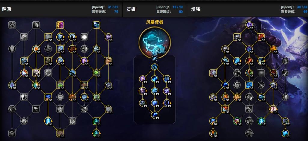 wlk增强萨满天赋缩略图