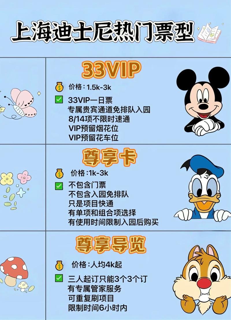迪士尼商店会员卡怎么办
