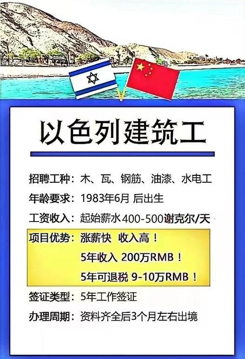 江苏中澜以色列招聘官网