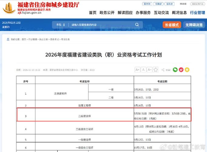 二建每年几月份报名