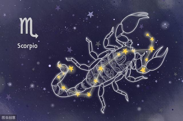 天蝎座的守护星
