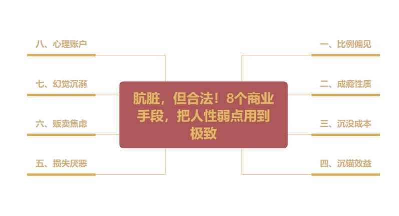 先天人性论是什么观点图标