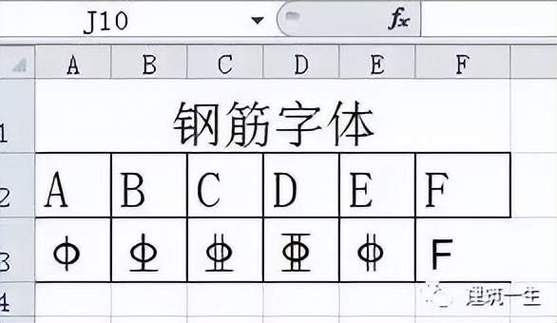 钢筋符号sjqy字体的官方下载