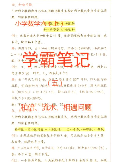 《学霸笔记》好用吗