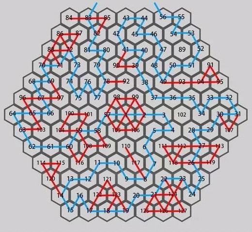 3D今天蜂巢迷宫配胆图85