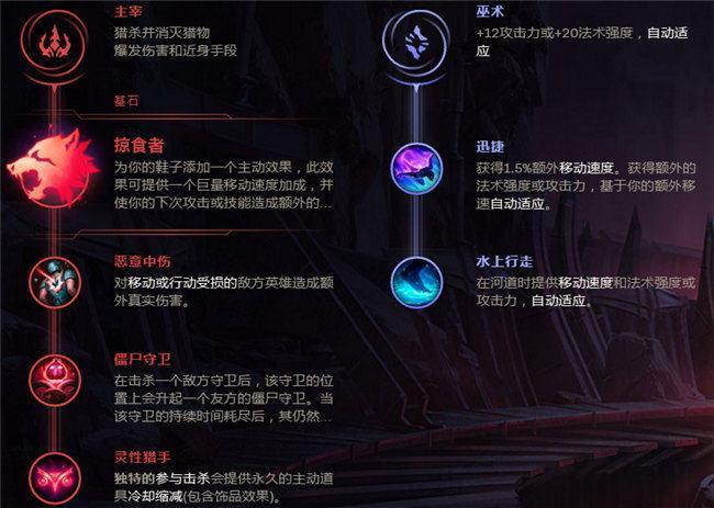 掠食者是什么天赋
