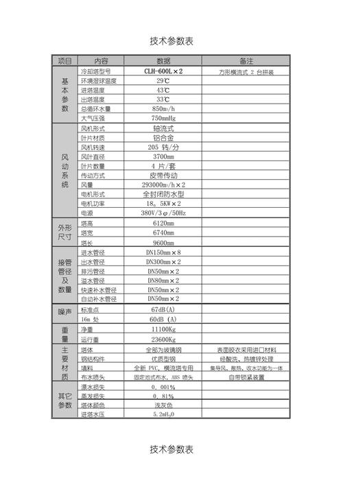 一加6pro参数配置详情