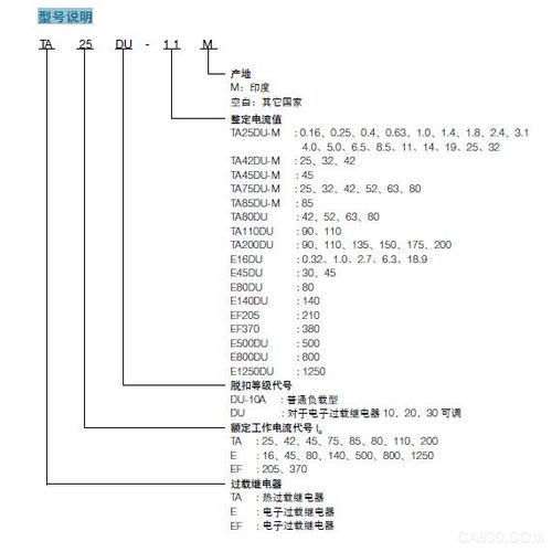 继电器型号字母含义