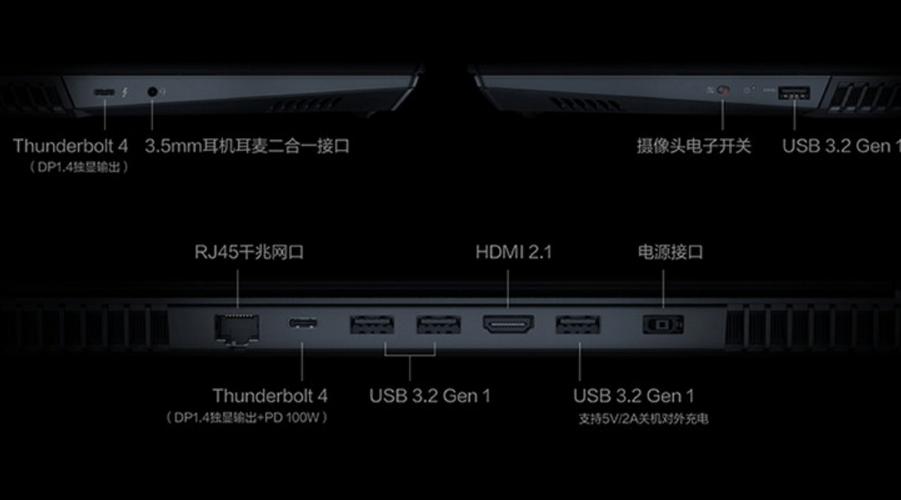 y7000p接口介绍图解