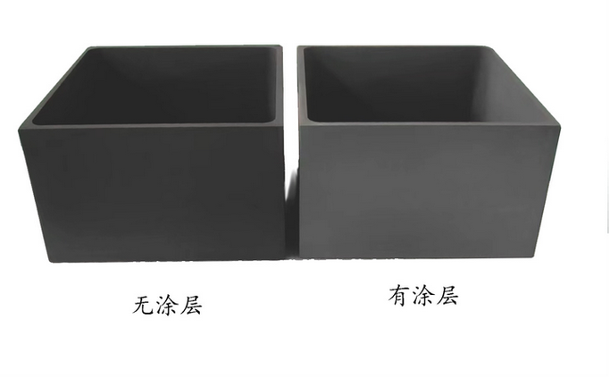 陶瓷涂层是什么材料