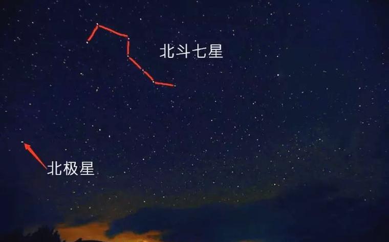 明日运势查询