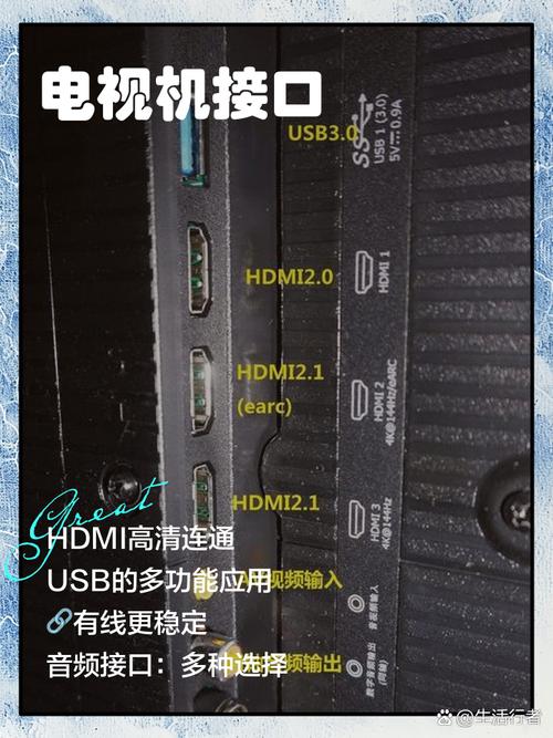 4KK王牌电视插口图解