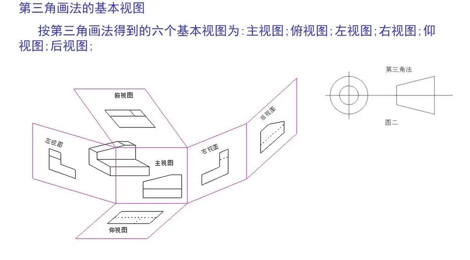 机械图纸怎么学看图