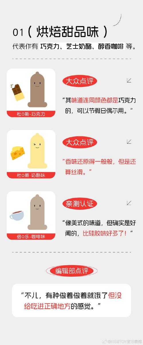lun为什么不加两点